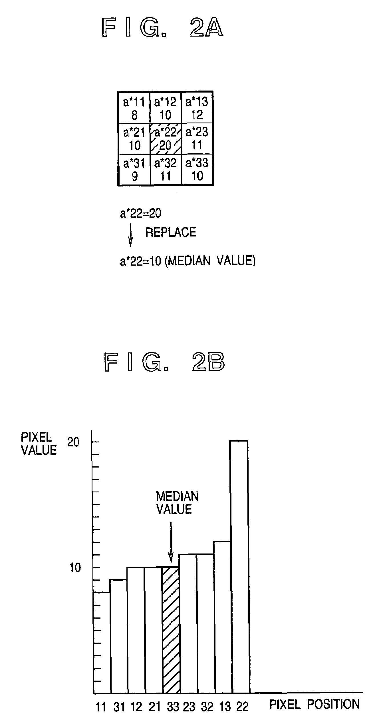 Image sensing apparatus having a color interpolation unit and image processing method therefor