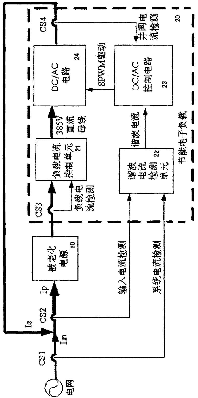 Method and system for power supply aging