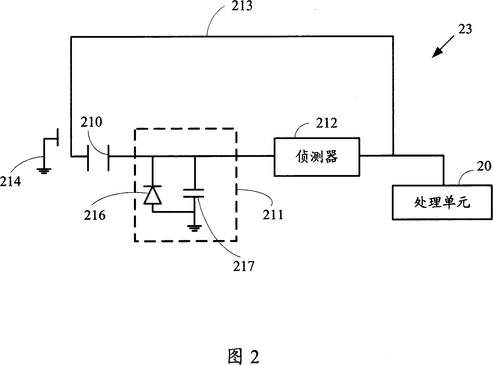 Electronic device with changable case