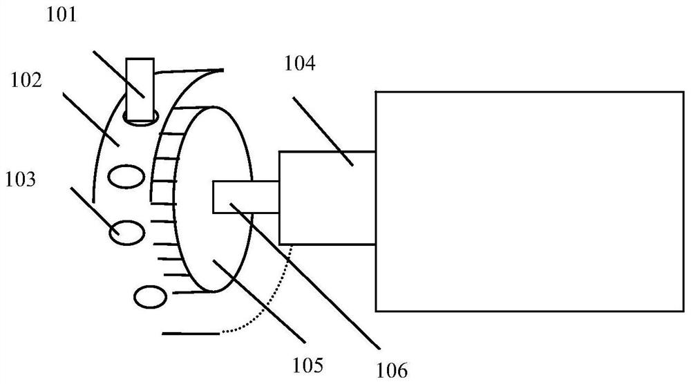 A speedometer sensor calibration system