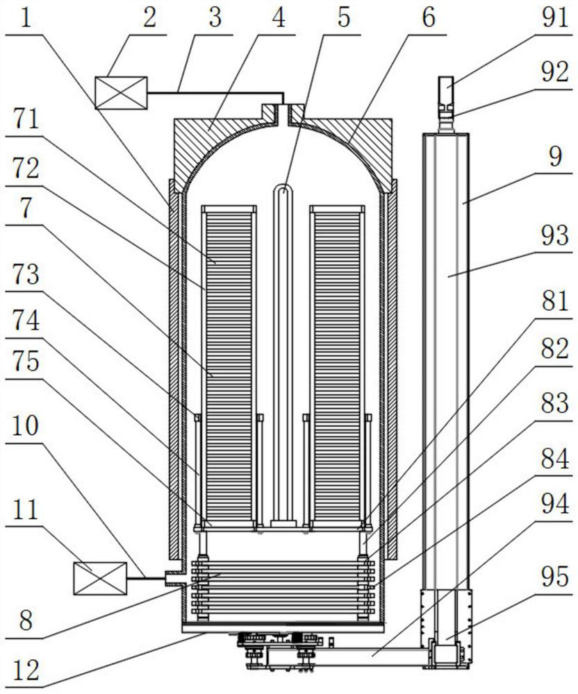 High-productivity vertical furnace