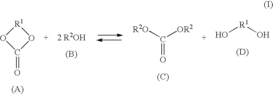 Process for production of dialkyl carbonate and diol