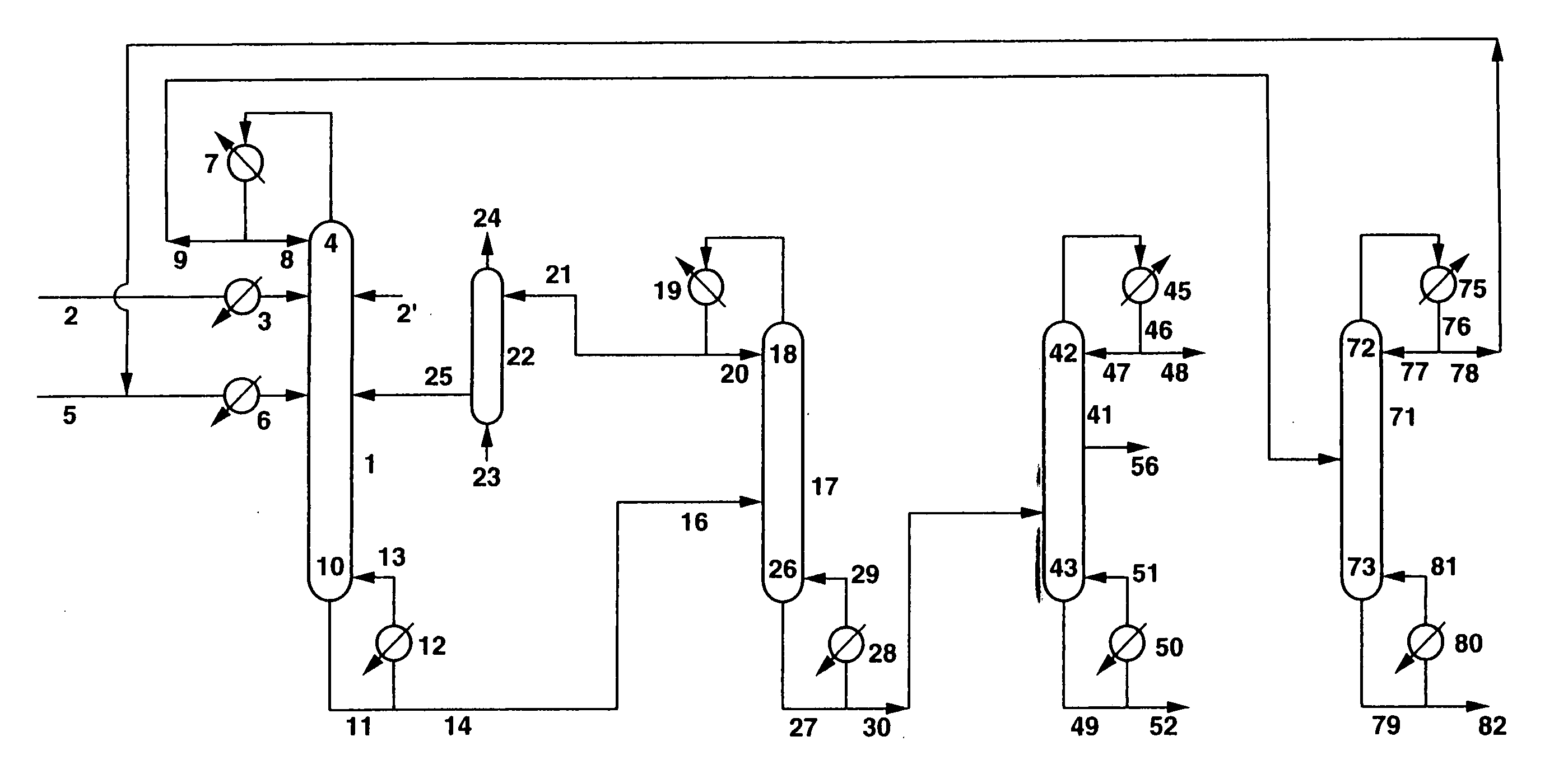 Process for production of dialkyl carbonate and diol