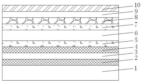 Improved composite board