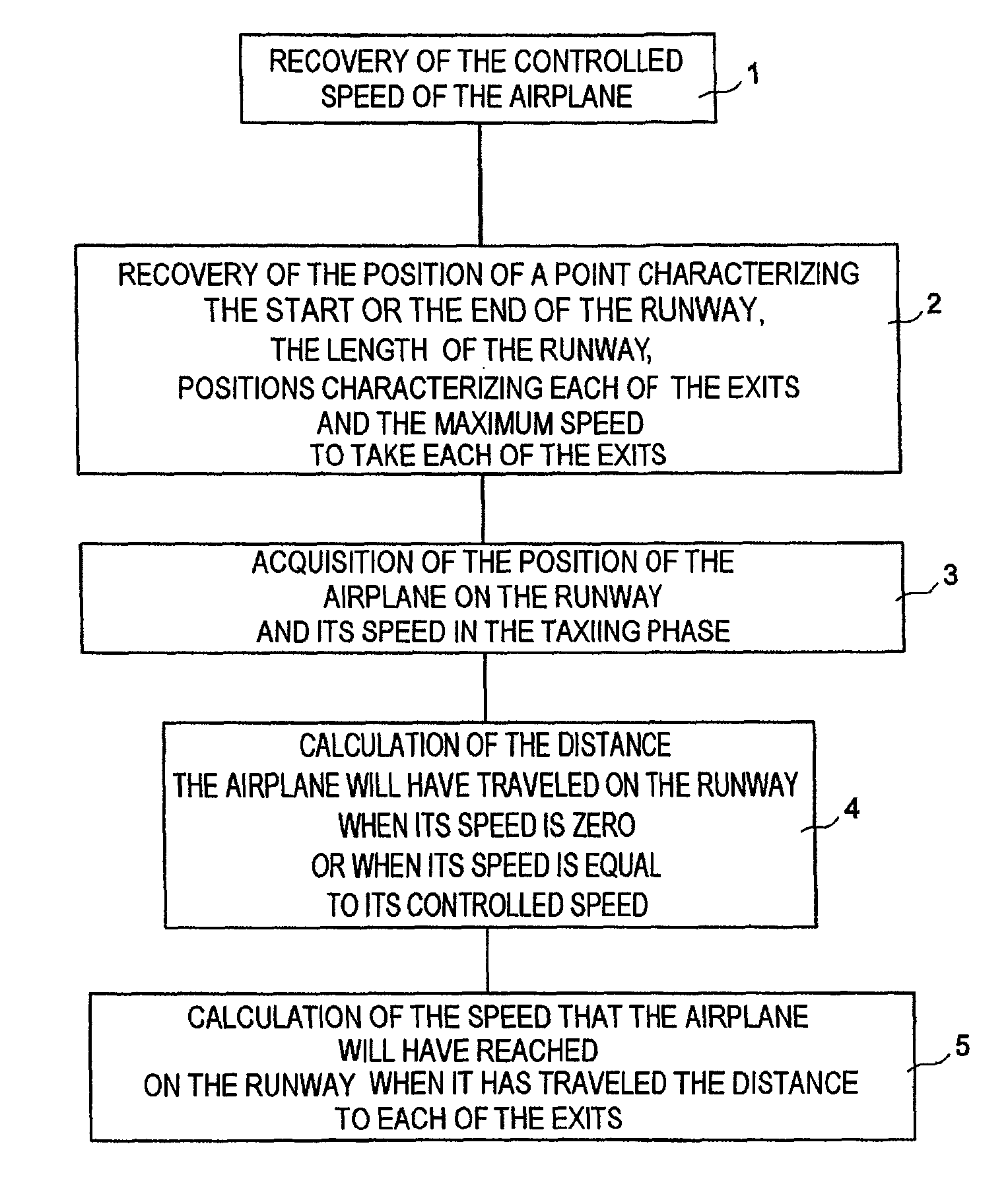 System and method to assist in the braking of an aircraft on a landing runway