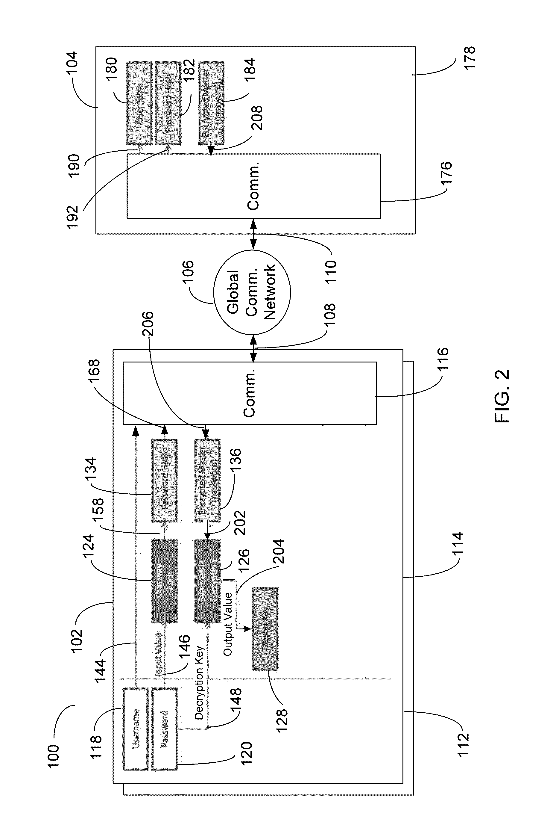 Method, System and Program Product for Secure Storage of Content