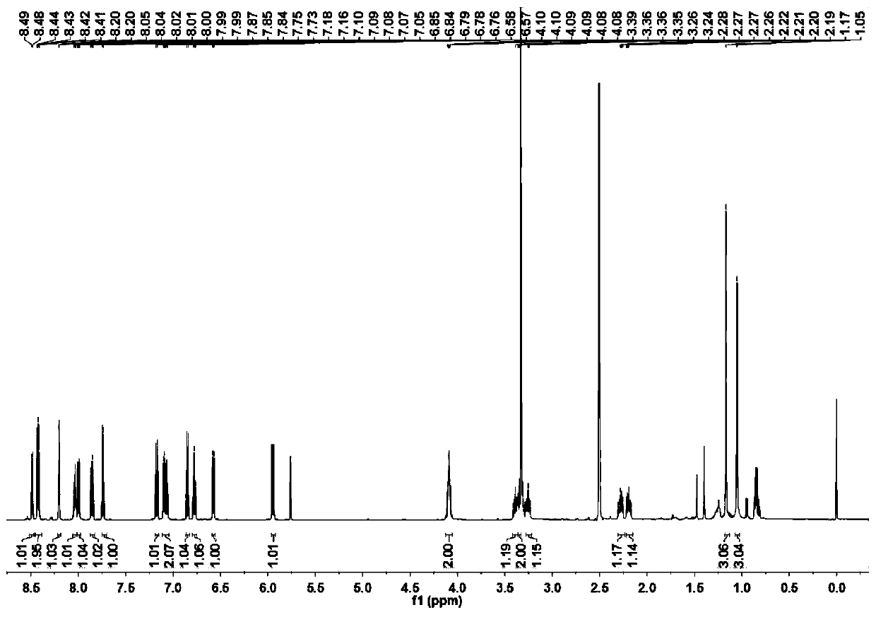 Spiropyran-naphthalene diimide derivative and synthesis method and applications thereof