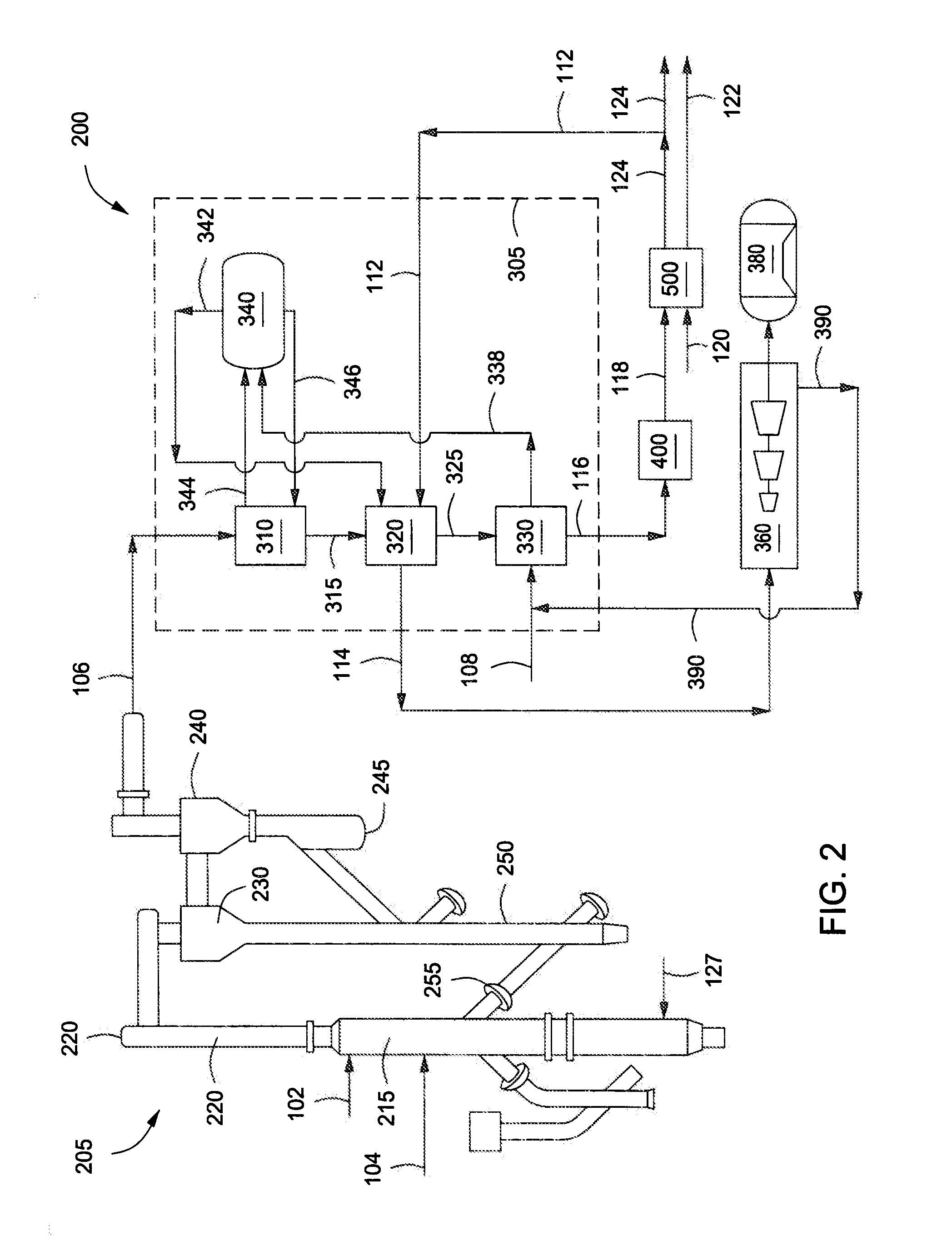 Systems And Methods For Producing Substitute Natural Gas
