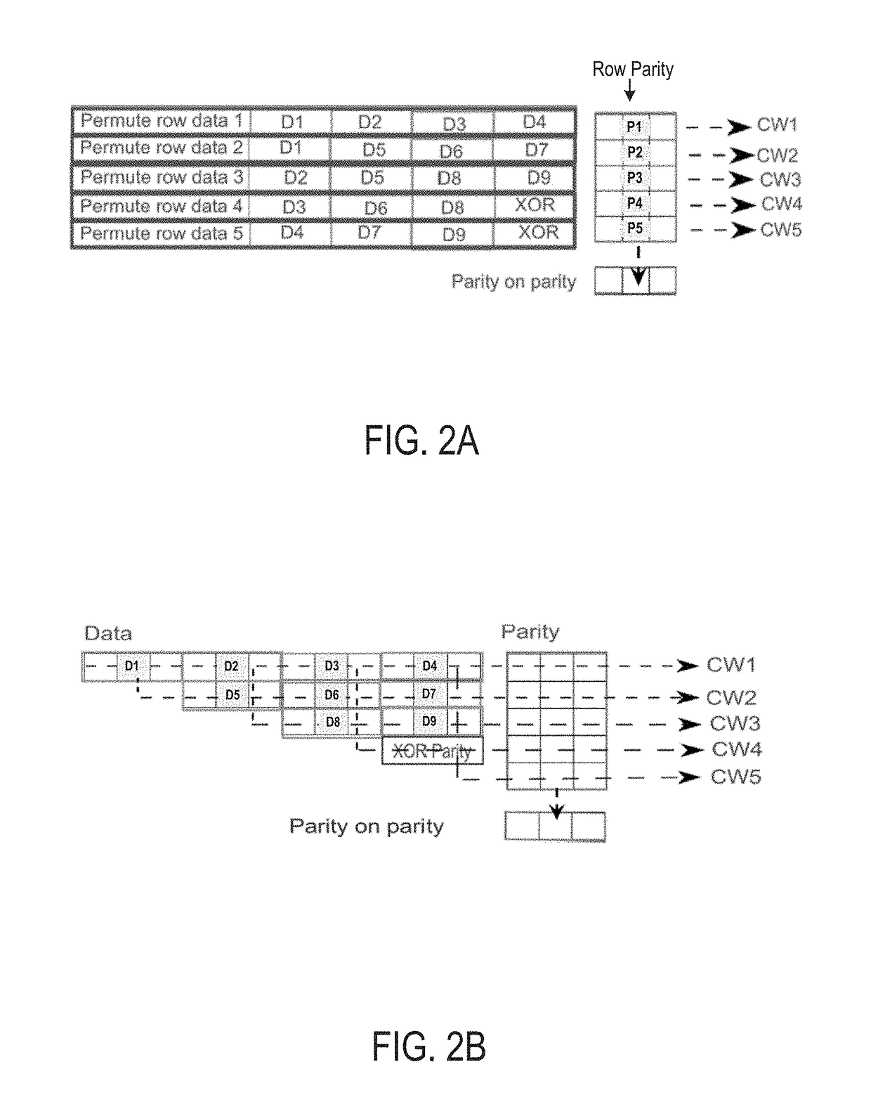 Data dependency mitigation in decoder architecture for generalized product codes for flash storage