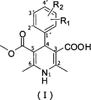 Method for preparing key intermediate of dihydropyridines calcium channel antagonist and for synthesizing clevidipine butyrate