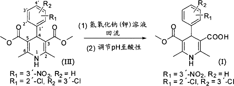 Method for preparing key intermediate of dihydropyridines calcium channel antagonist and for synthesizing clevidipine butyrate