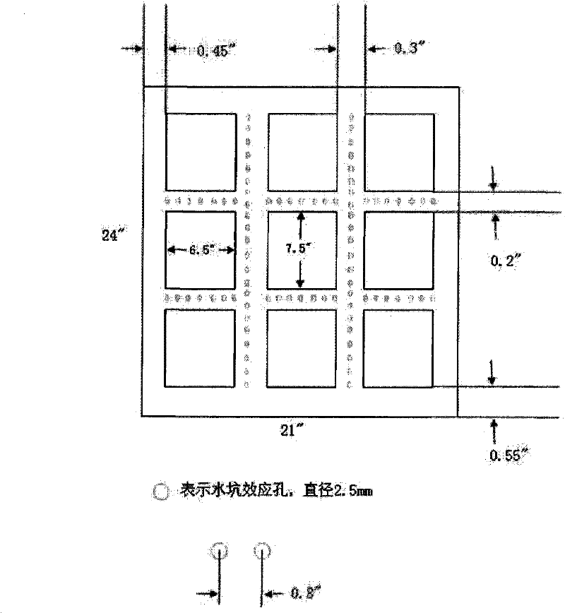Method and device for eliminating pool effect