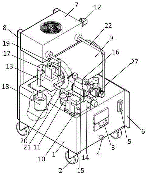Machine tool hydraulic pressure station