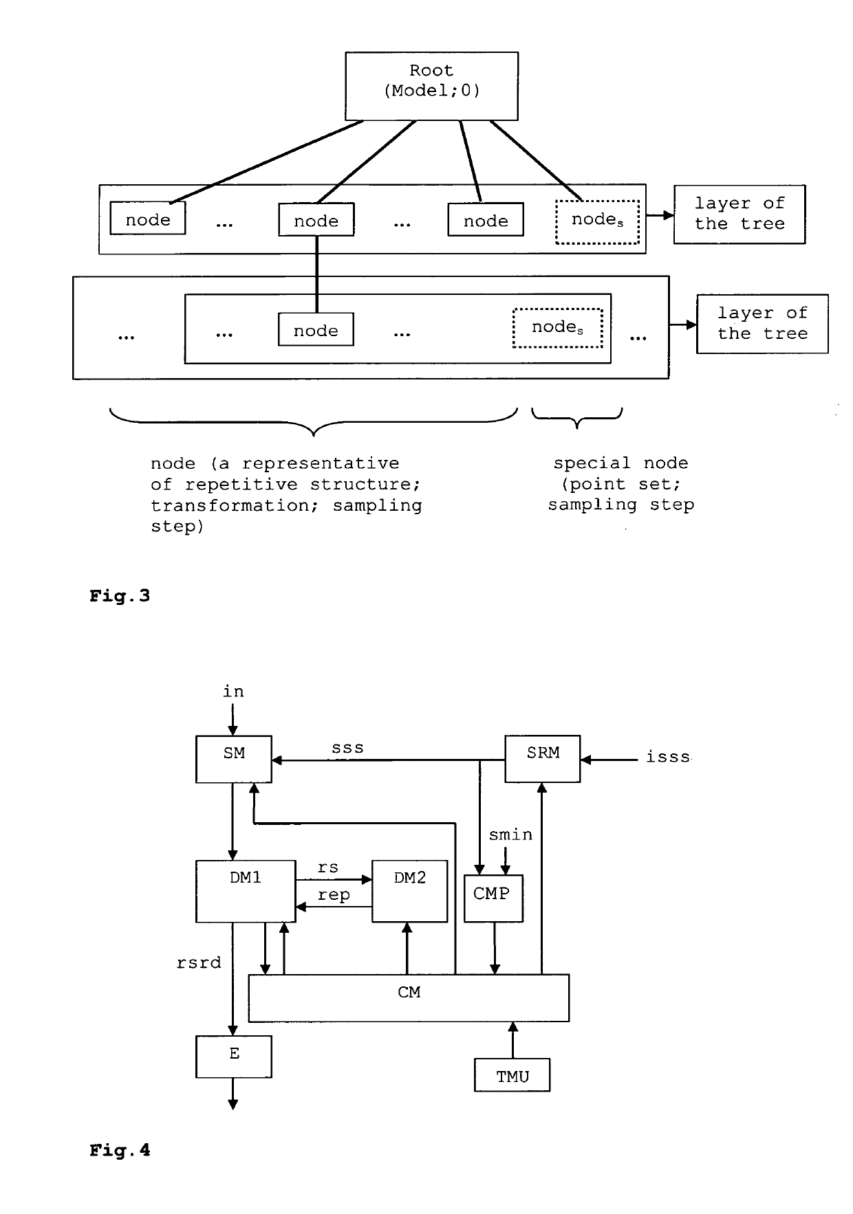 Method and apparatus for detecting repetitive structures in 3D mesh models