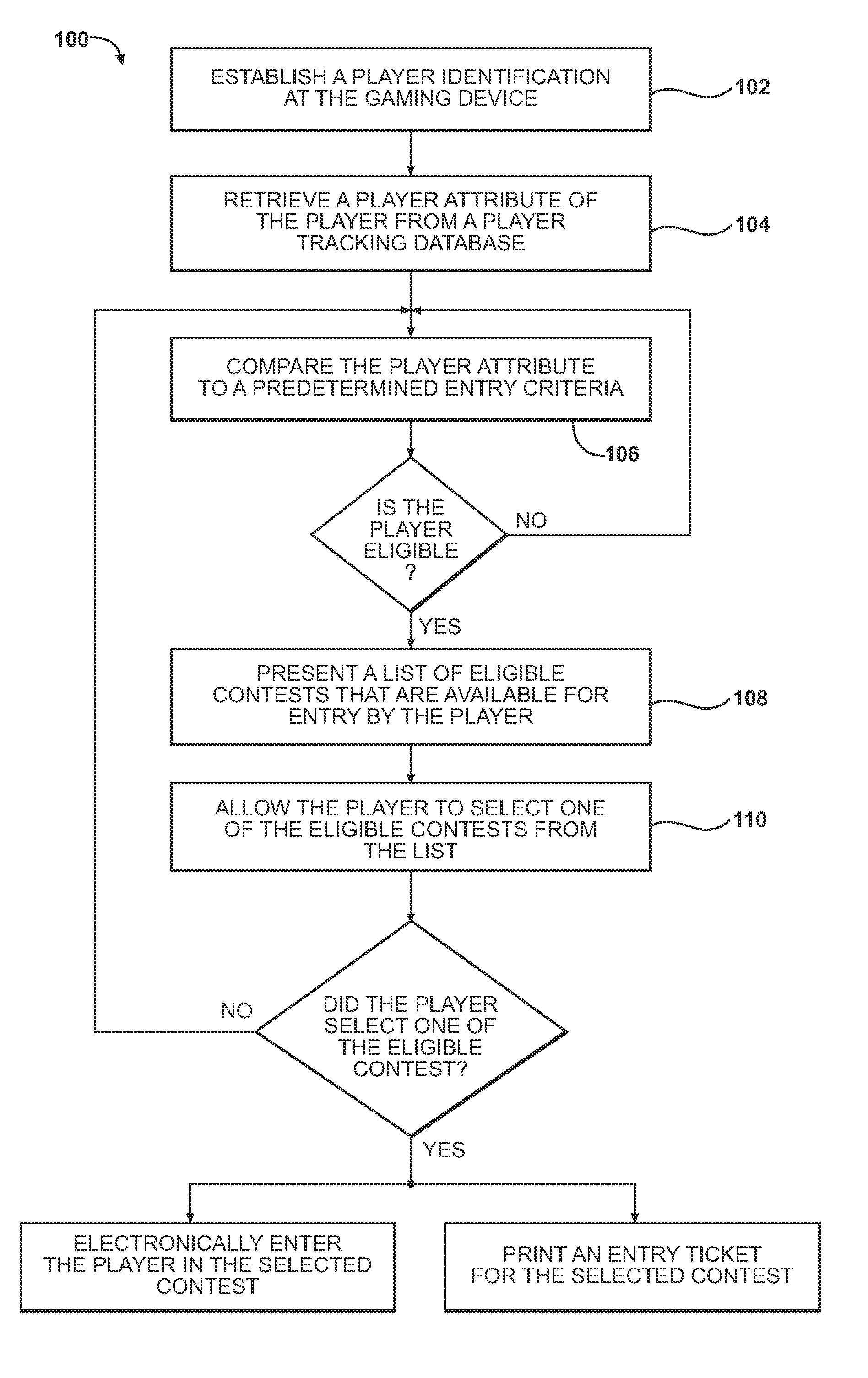 Gaming system and method for providing entry to a contest