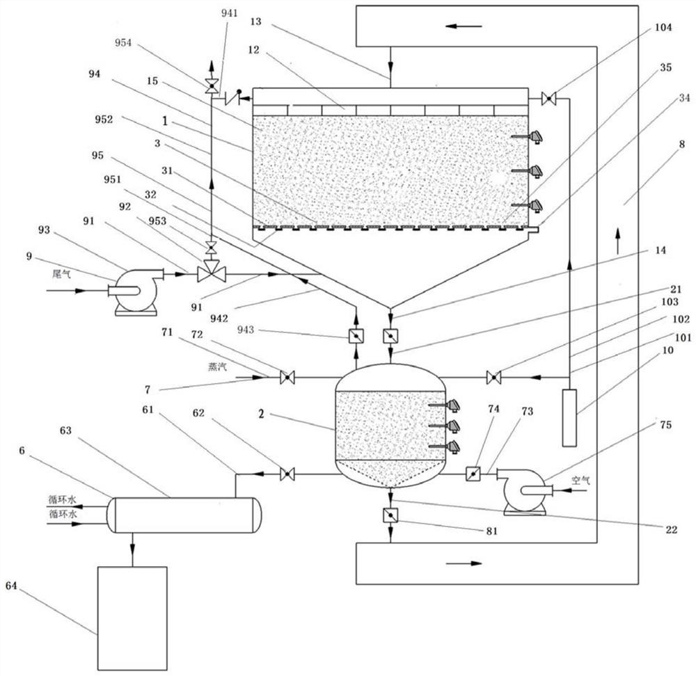 Adsorption material circulating moving type adsorption device for tail gas treatment