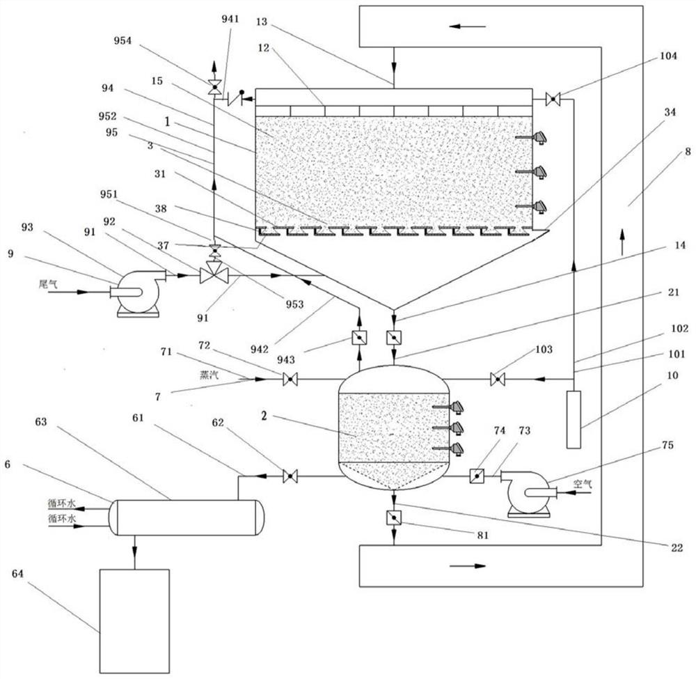 Adsorption material circulating moving type adsorption device for tail gas treatment