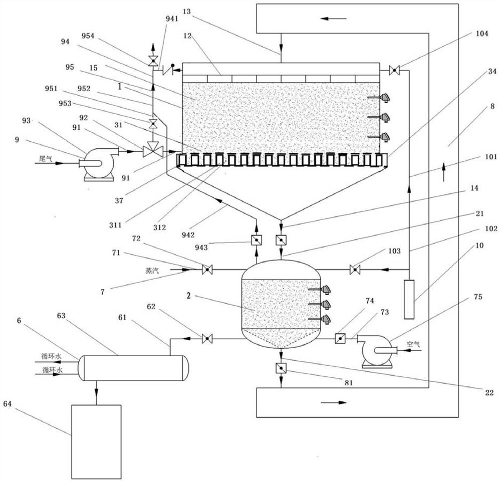 Adsorption material circulating moving type adsorption device for tail gas treatment