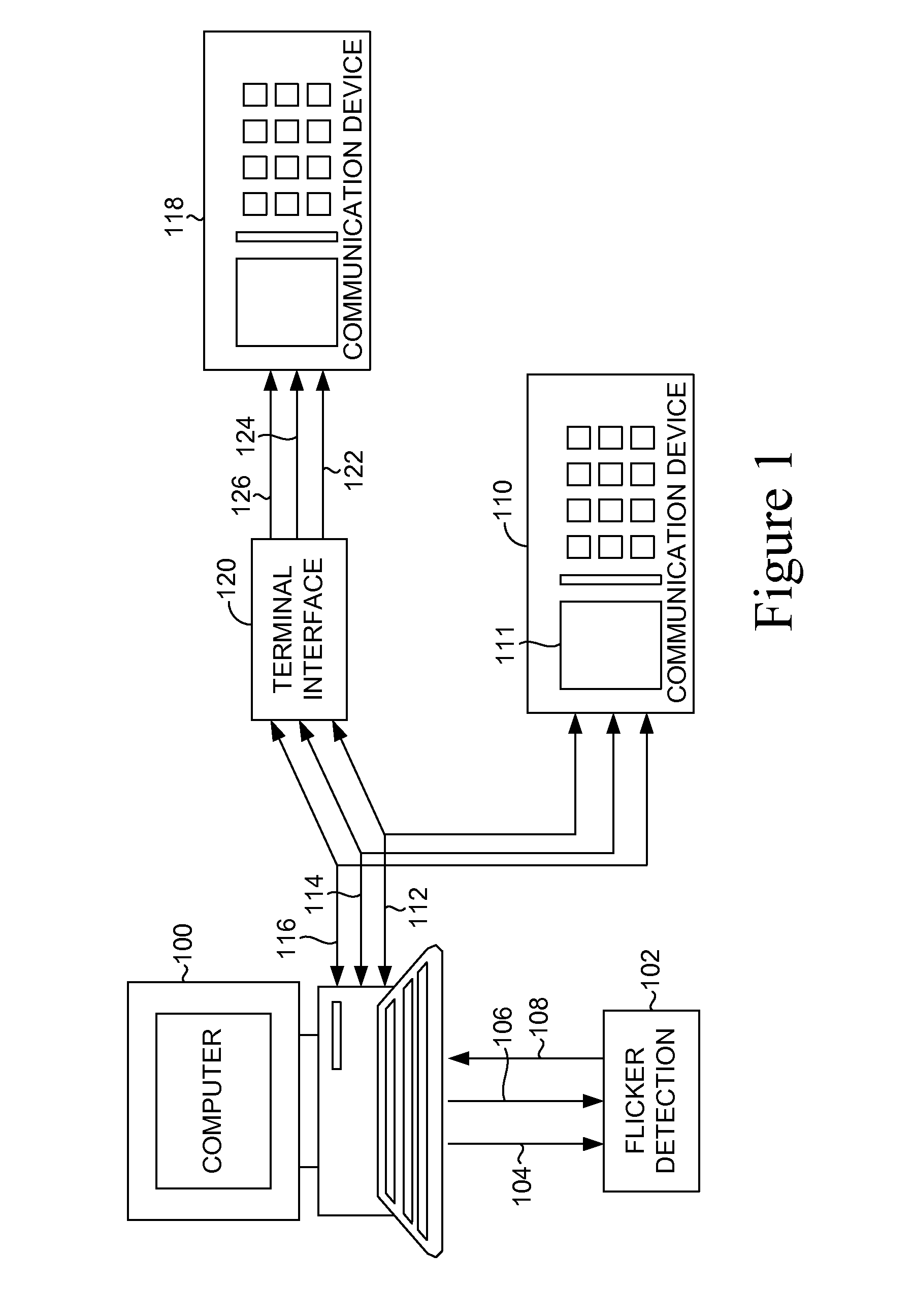 Apparatus and method for display screen flicker detection and correction