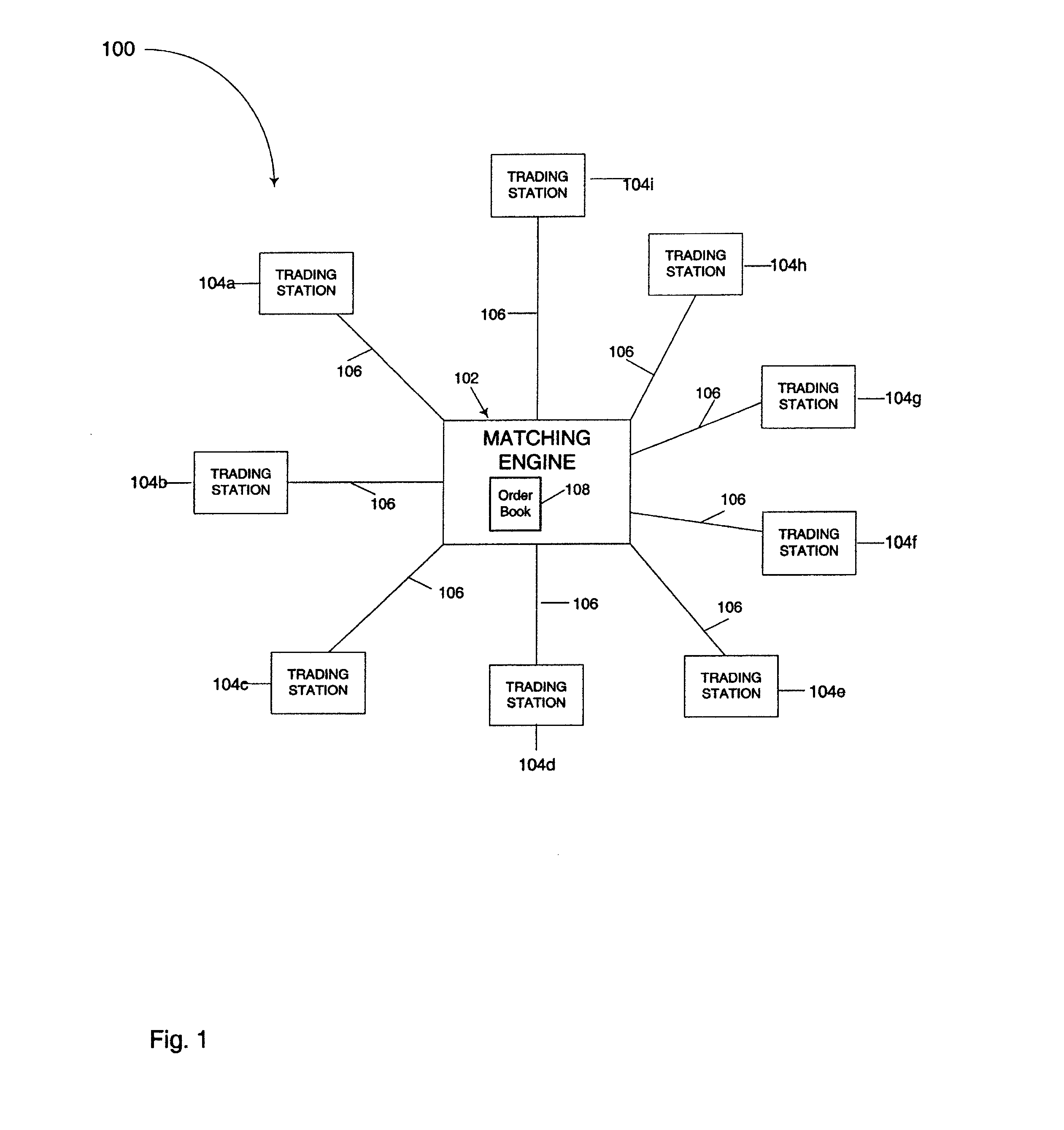 System and method for processing trading orders