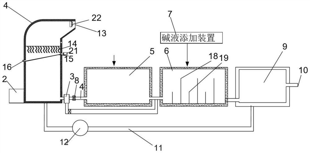 Treatment equipment for ammonia-containing wastewater in rare earth industry