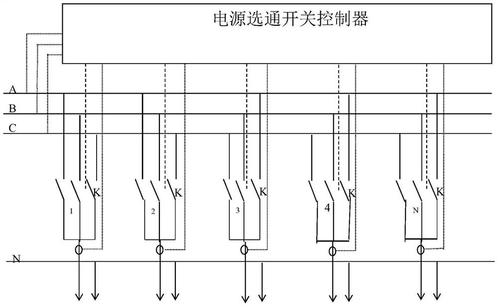 A power management system for intelligent power distribution of electric vehicle charging piles and charging piles equipped with the system