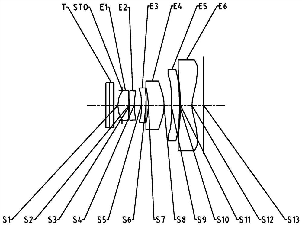 Optical imaging lens group