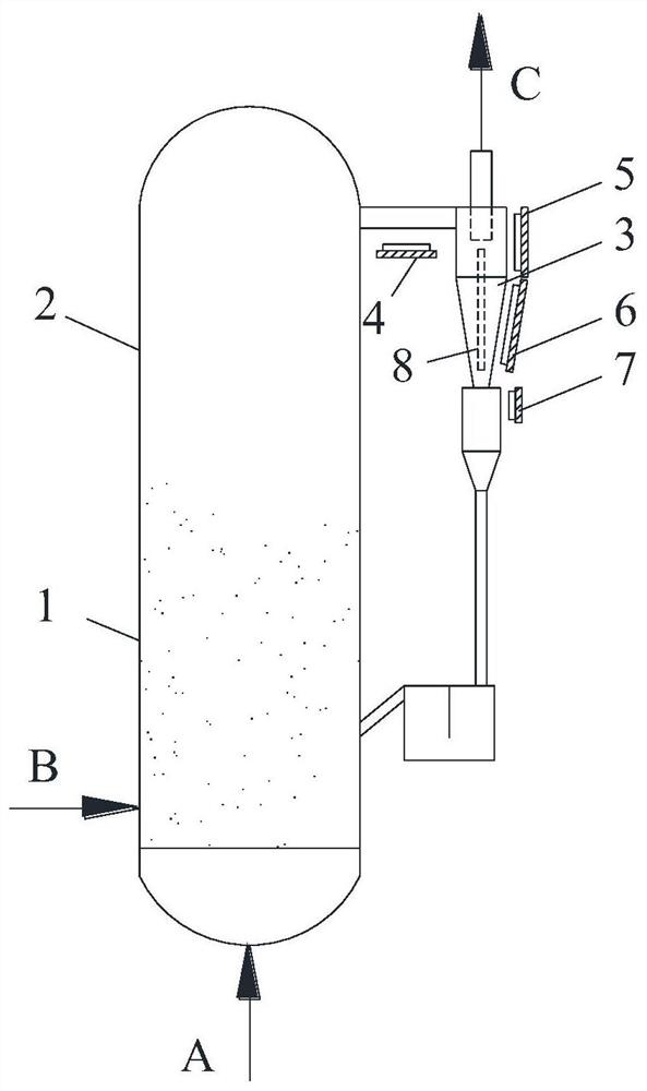 Separation device and separation system for pulverized coal gasification