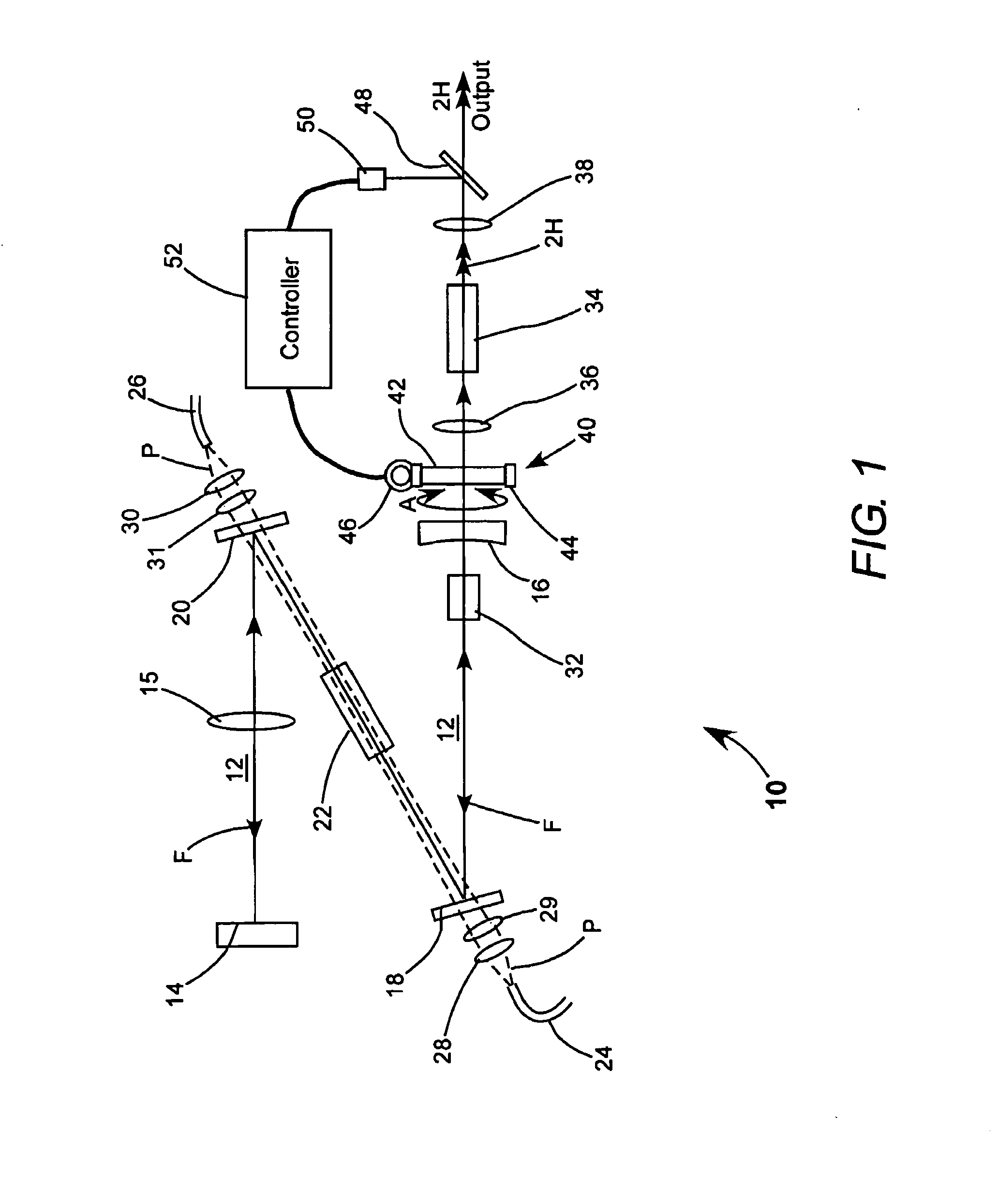 Output power control for harmonic-generating laser