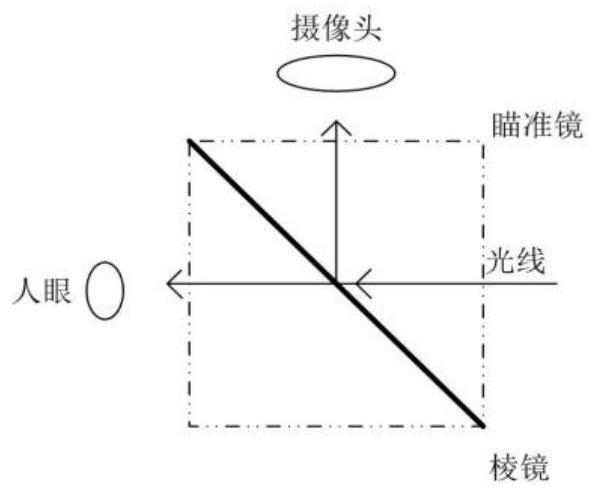 An intelligent auxiliary teaching system for light weapon shooting based on the Internet of Things