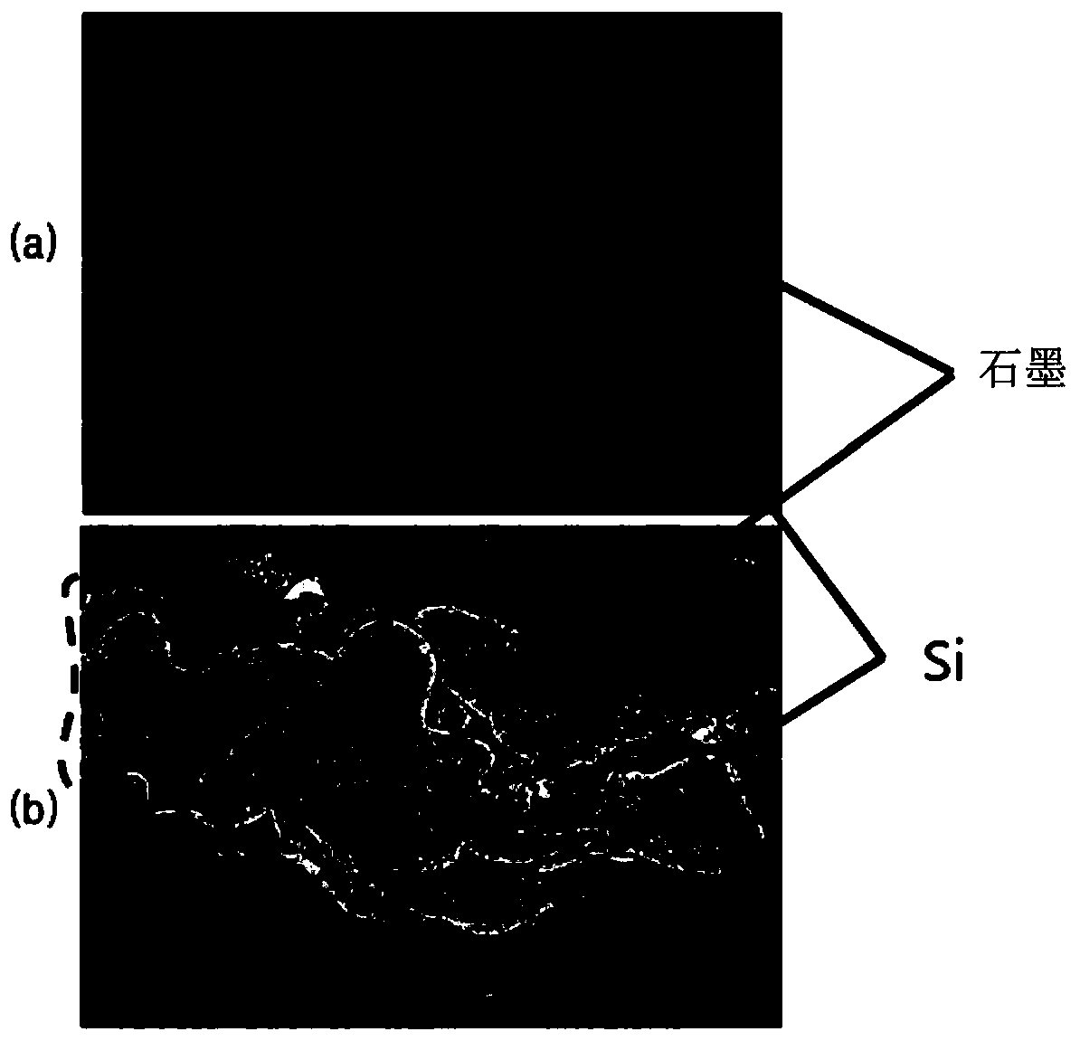 Negative active material for rechargeable lithium battery and rechargeable lithium battery including same