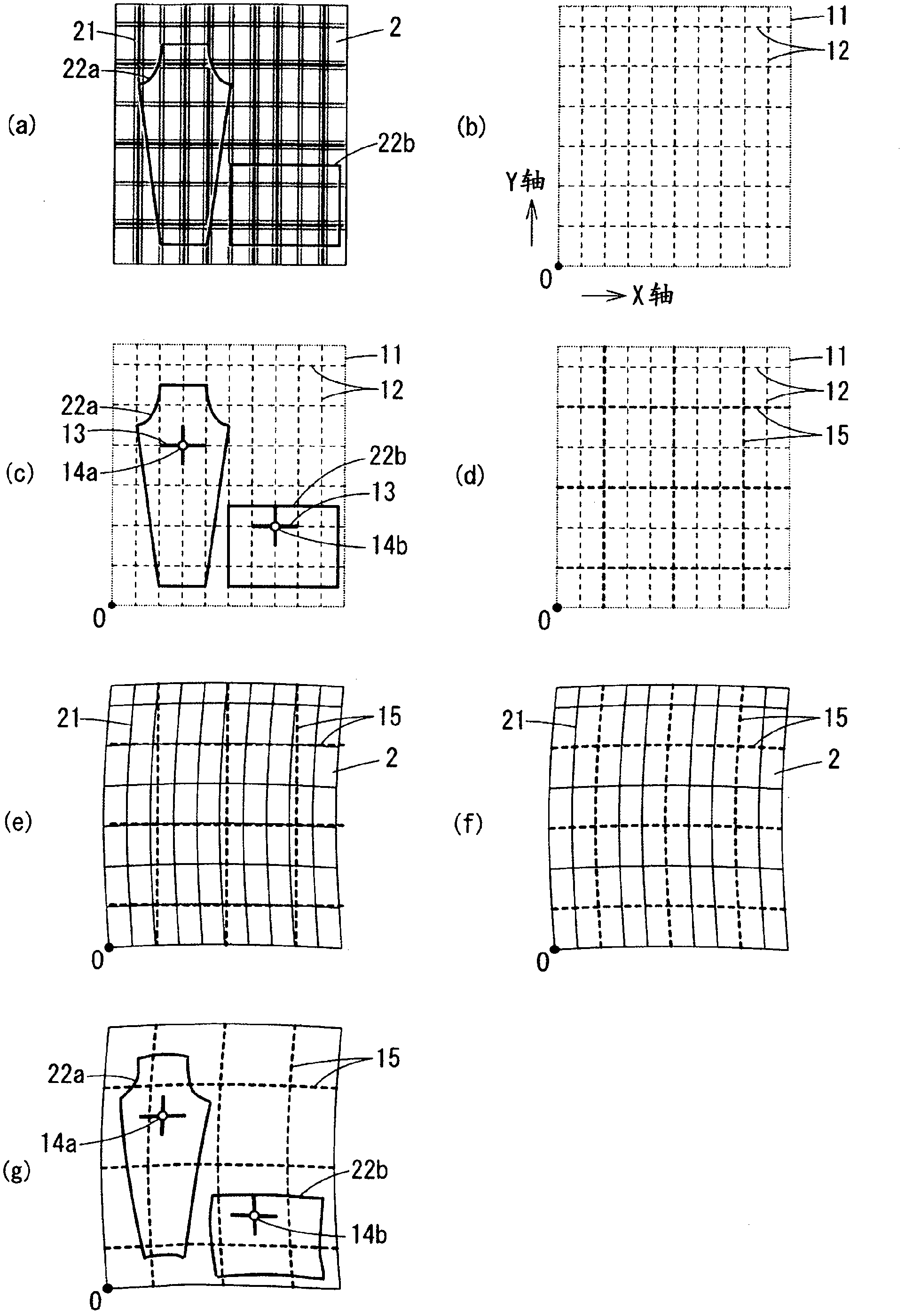 Method for cutting sheet and automatic cutting machine