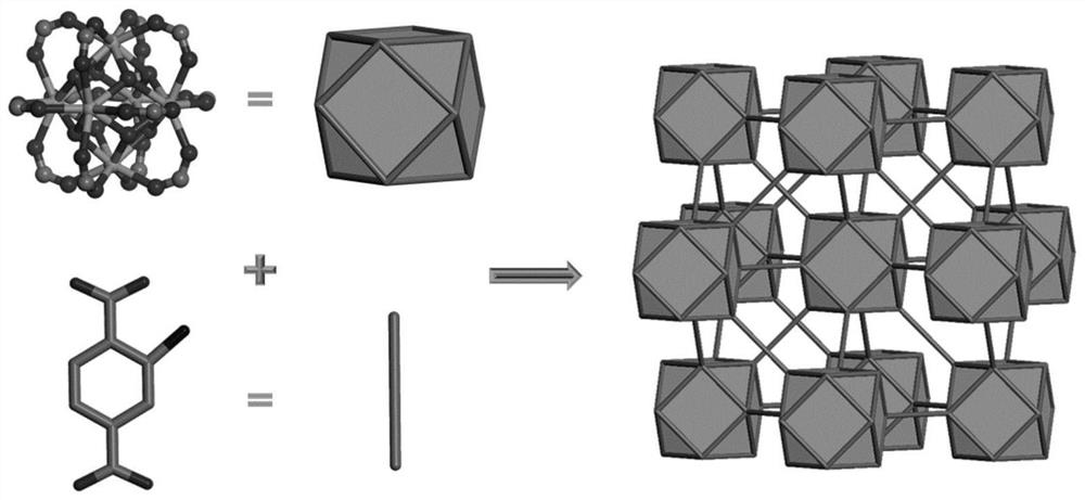 Hexanuclear cerium-based organic framework compound single crystal and preparation method thereof