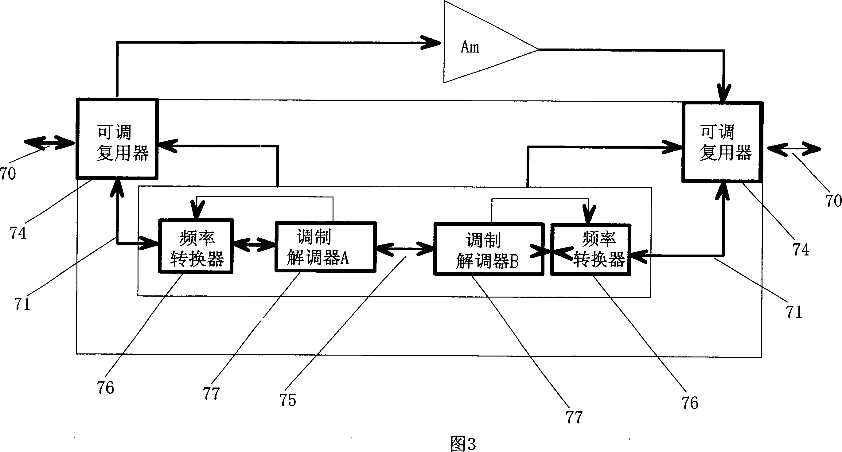 Method and device for carrying out remote both way communications by using cable TV network