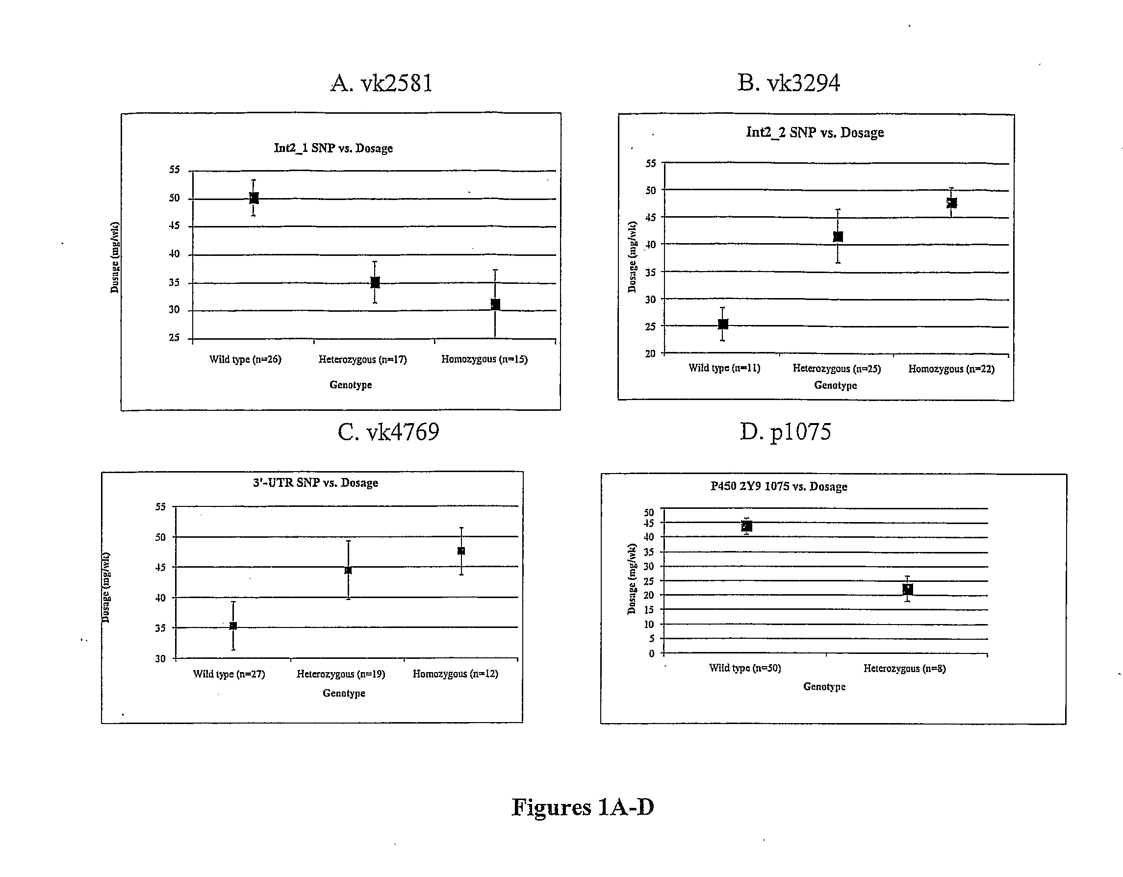 Methods and Compositions for Producing Active Vitamin K-Dependent Proteins