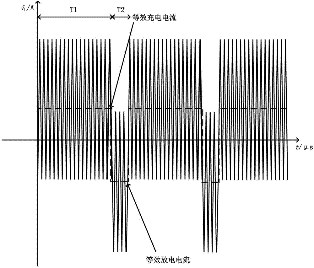 Energy feed type variable-constant-current and positive-negative-pulse fast charging device and method