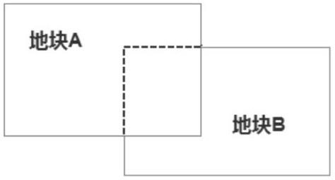 A two-dimensional code generation method and device for a full life cycle map of a plot