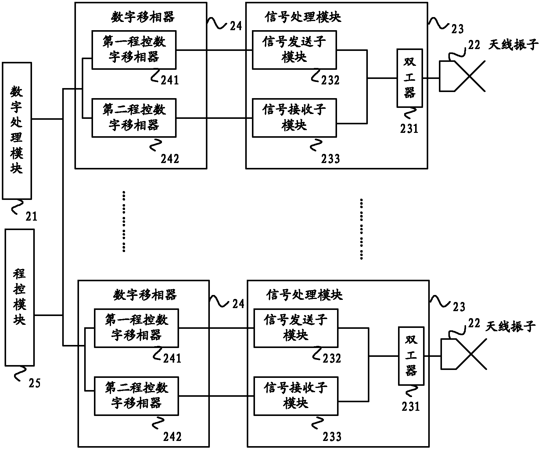 Electrically adjustable antenna system and method