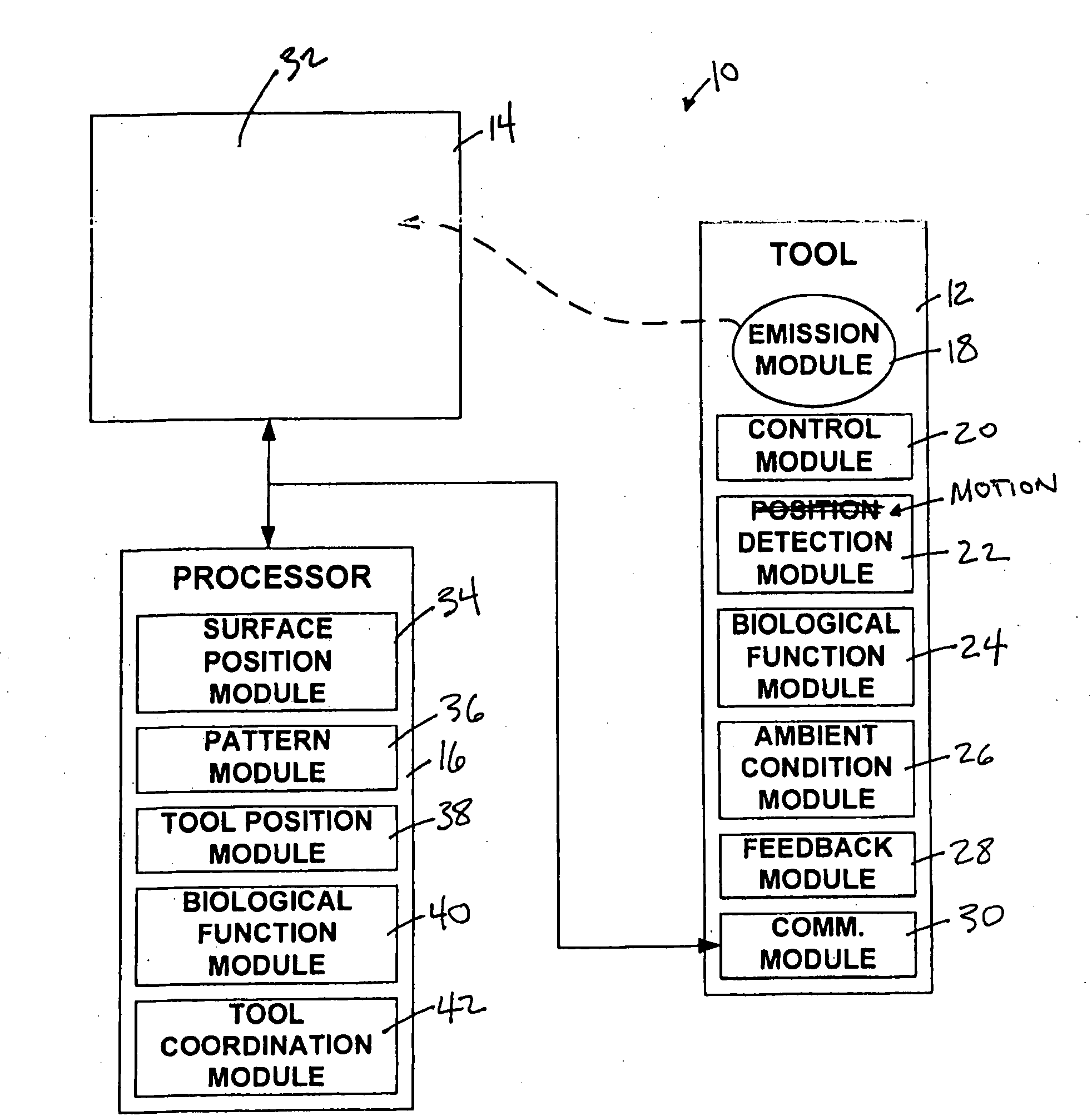 Optical tool with dynamic electromagnetic radiation and a system and method for determining the position and/or motion of an optical tool