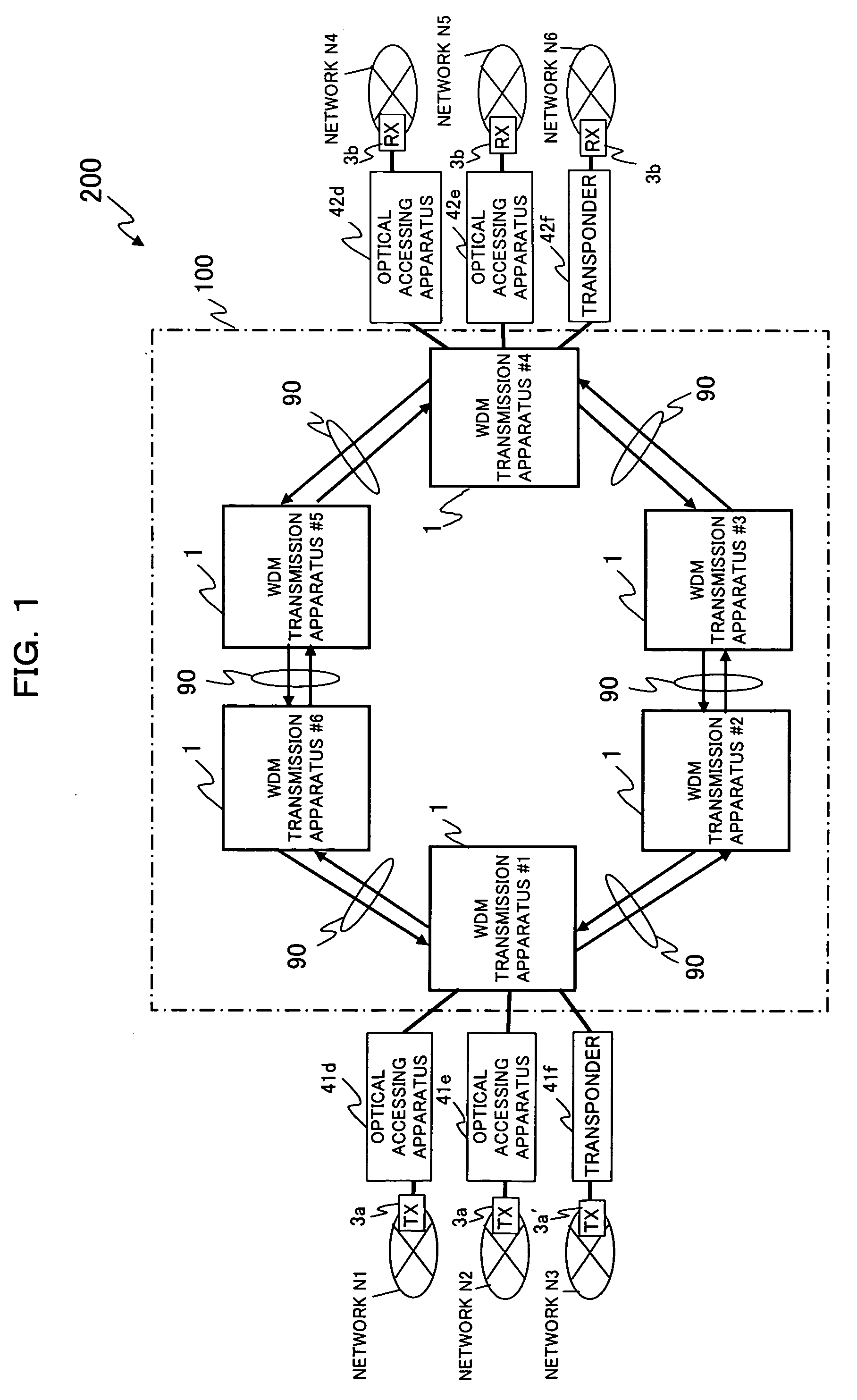 Optical transmission system, optical transmission and reception apparatus, optical transmission apparatus, optical wavelength channel connection recognition control method and wavelength allocation apparatus