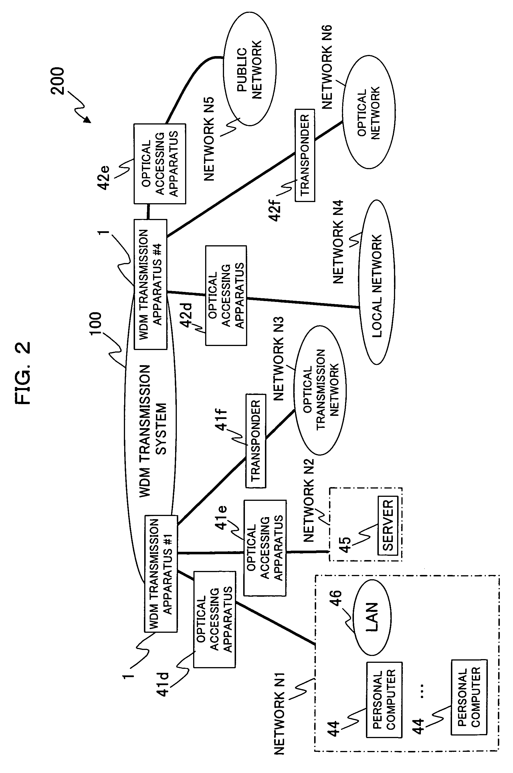 Optical transmission system, optical transmission and reception apparatus, optical transmission apparatus, optical wavelength channel connection recognition control method and wavelength allocation apparatus