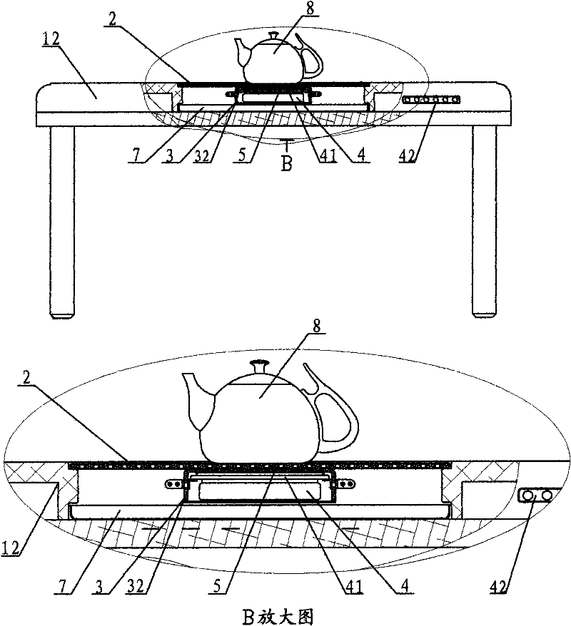 Induction heating water shield and tea set