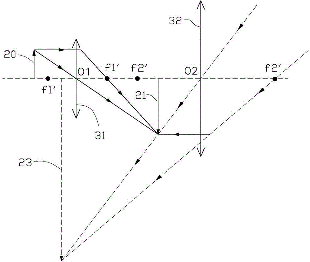 Display device