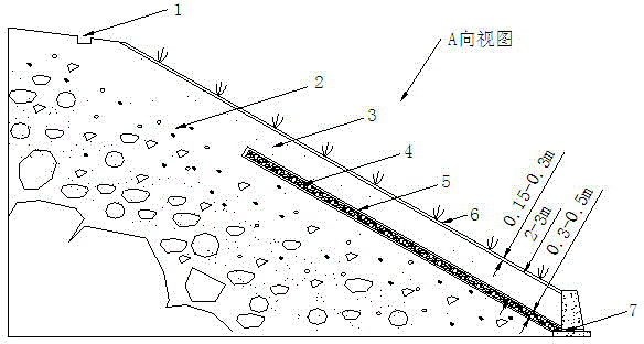 A protective method for loose unsaturated soil slope shallow layer recompaction combined with vegetation coverage