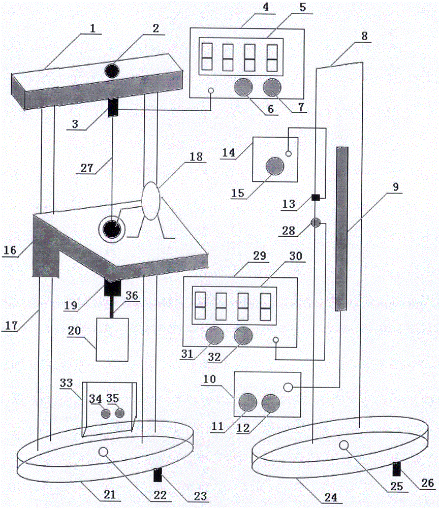 Experiment device and method for measuring metal wire Young modulus based on simple harmonic vibration