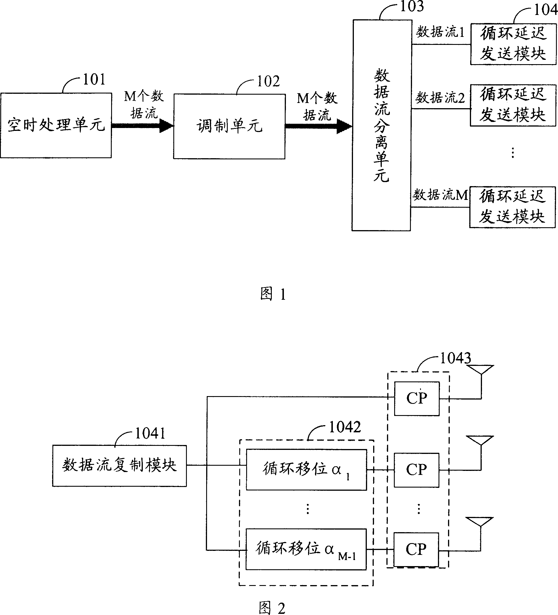 A multi-antenna transmission system of wireless signal, method and wireless communication system