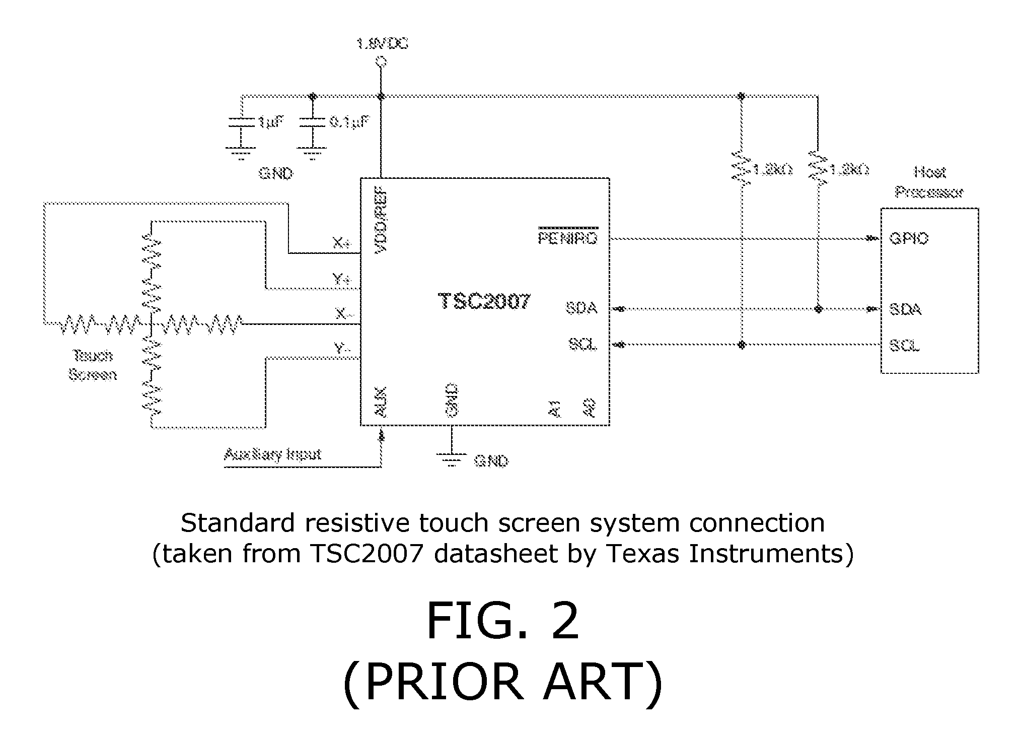 Implementation of multi-touch gestures using a resistive touch display