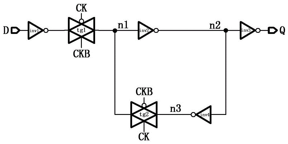 A latch with adjustable delay against single event upset and transient effects