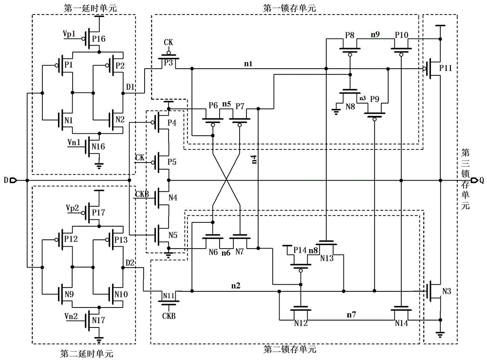 A latch with adjustable delay against single event upset and transient effects