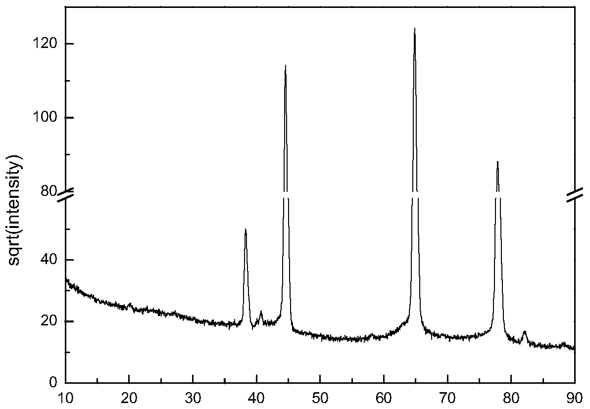 A kind of aluminum alloy anodic oxidation color treatment method